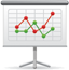 Chart with Increasing Traffic