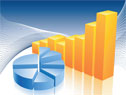 chart reflects increased web power