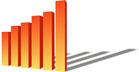 chart shows increased sales