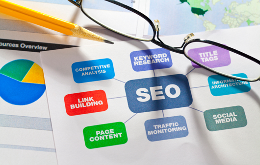 SEO Tactics
